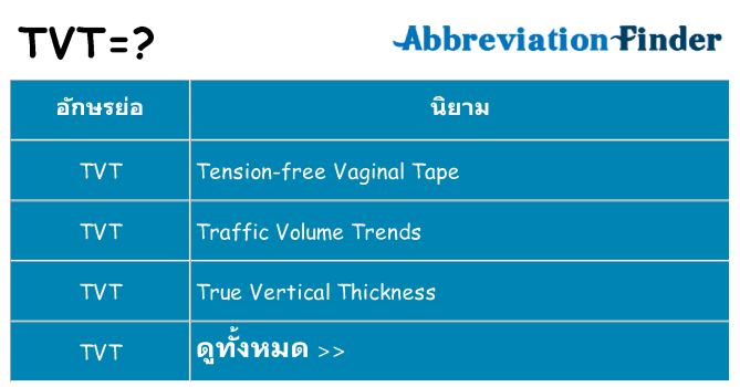 อะไรไม่ tvt ถึง