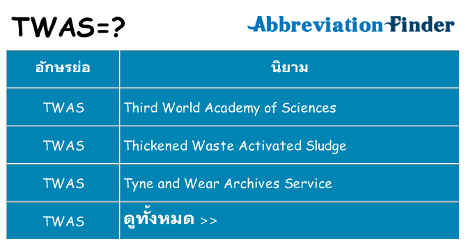 อะไรไม่ twas ถึง