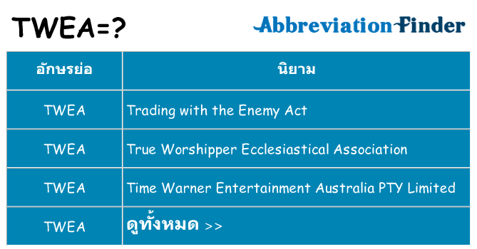 อะไรไม่ twea ถึง