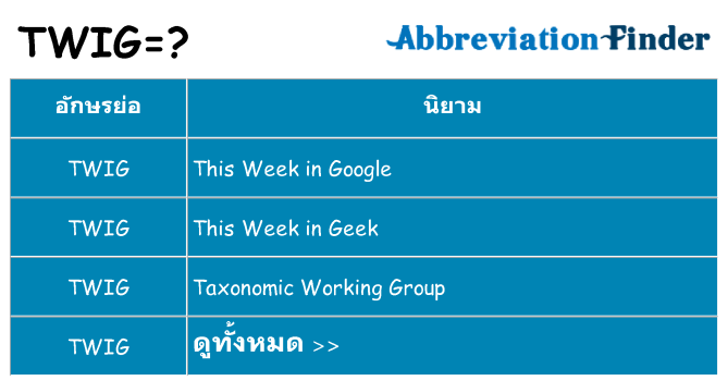 อะไรไม่ twig ถึง