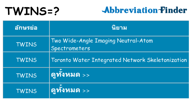 อะไรไม่ twins ถึง