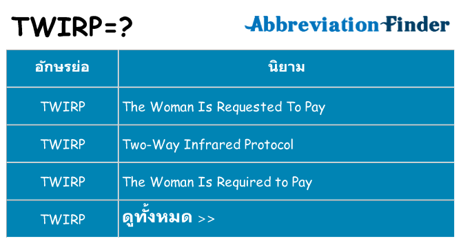 อะไรไม่ twirp ถึง