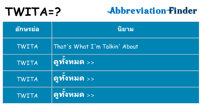 อะไรไม่ twita ถึง