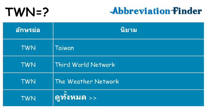 อะไรไม่ twn ถึง