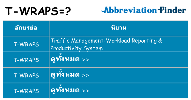อะไรไม่ t-wraps ถึง