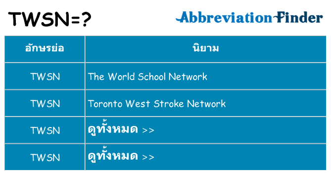 อะไรไม่ twsn ถึง