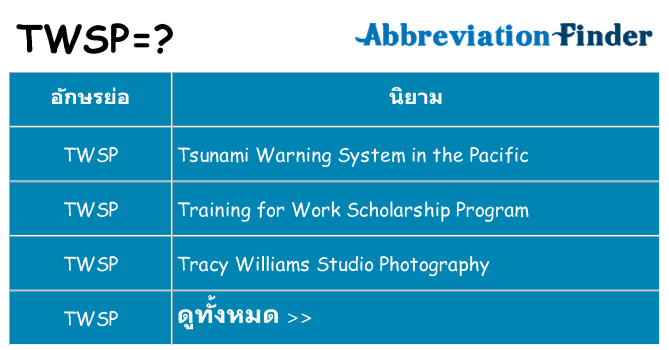 อะไรไม่ twsp ถึง