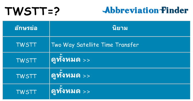 อะไรไม่ twstt ถึง