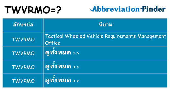 อะไรไม่ twvrmo ถึง