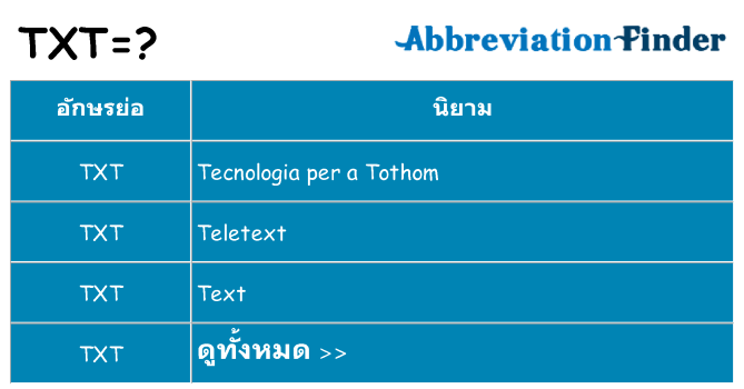 อะไรไม่ txt ถึง