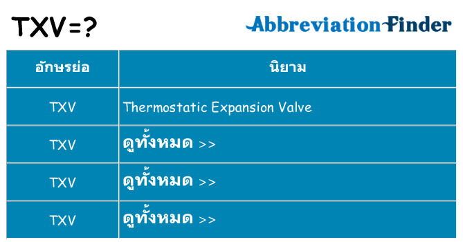 อะไรไม่ txv ถึง