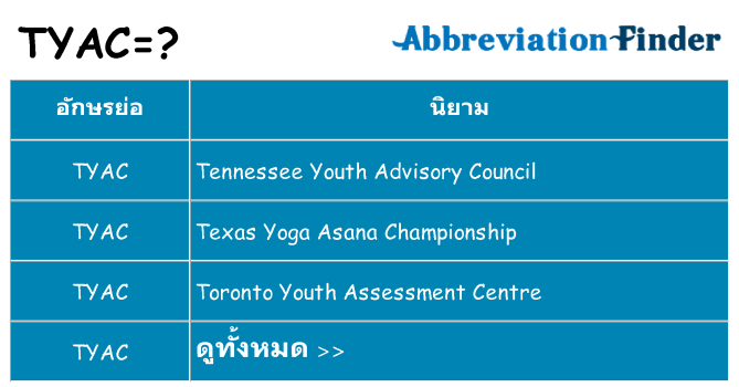 อะไรไม่ tyac ถึง