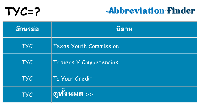 อะไรไม่ tyc ถึง