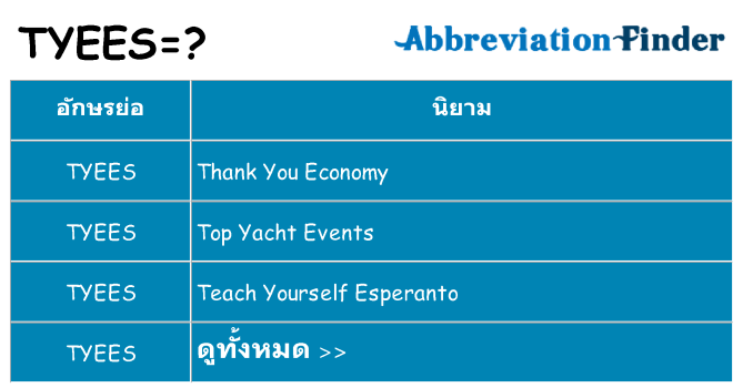 อะไรไม่ tyees ถึง