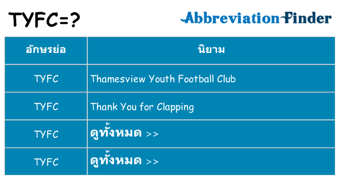 อะไรไม่ tyfc ถึง