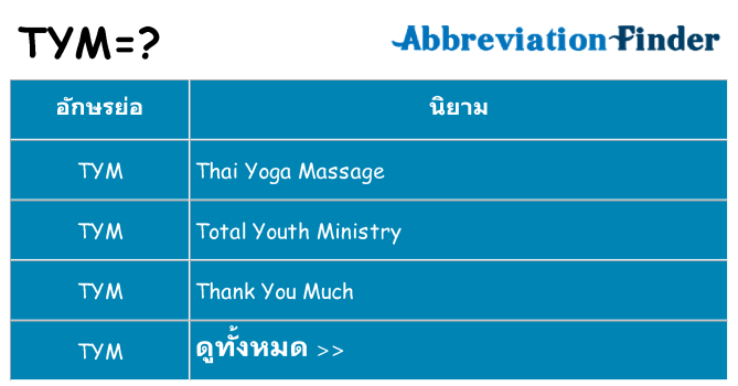 อะไรไม่ tym ถึง