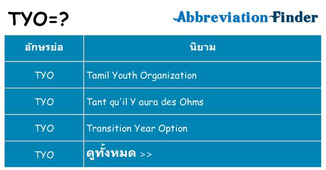 อะไรไม่ tyo ถึง