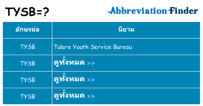 อะไรไม่ tysb ถึง