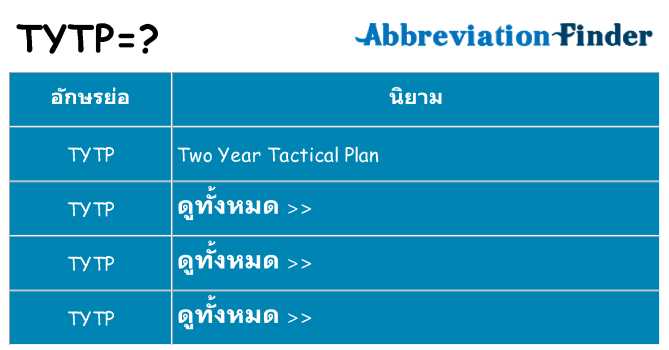 อะไรไม่ tytp ถึง