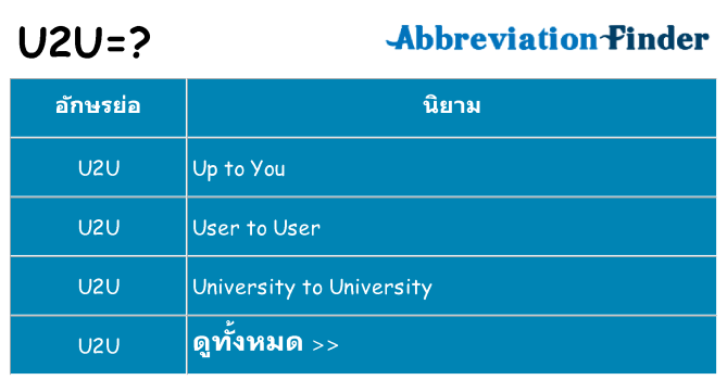 อะไรไม่ u2u ถึง