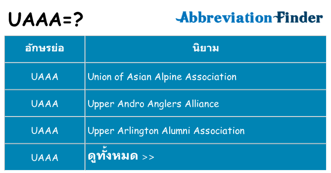 อะไรไม่ uaaa ถึง