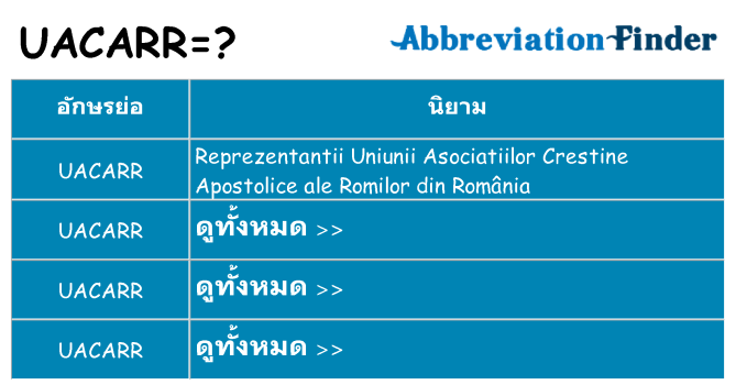อะไรไม่ uacarr ถึง