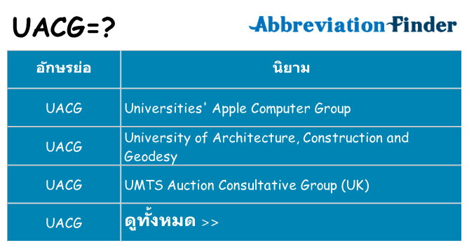 อะไรไม่ uacg ถึง