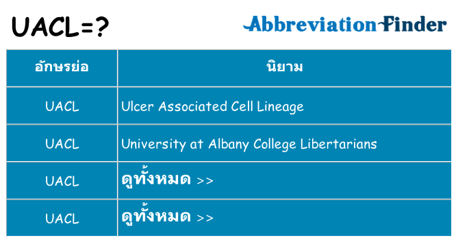 อะไรไม่ uacl ถึง