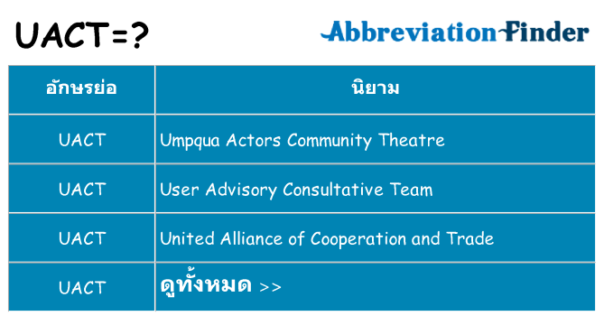 อะไรไม่ uact ถึง