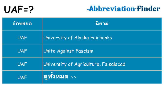 อะไรไม่ uaf ถึง