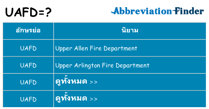 อะไรไม่ uafd ถึง