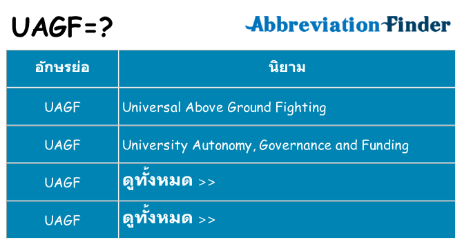 อะไรไม่ uagf ถึง