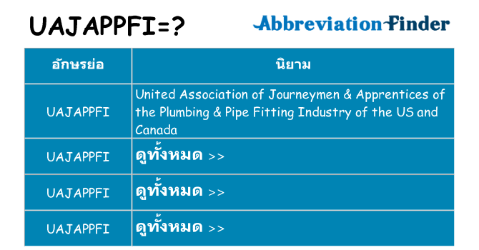 อะไรไม่ uajappfi ถึง