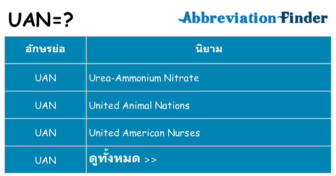 อะไรไม่ uan ถึง