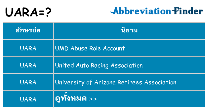 อะไรไม่ uara ถึง