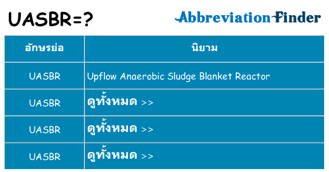 อะไรไม่ uasbr ถึง