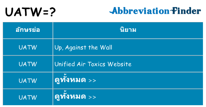 อะไรไม่ uatw ถึง