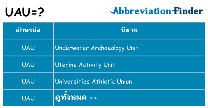 อะไรไม่ uau ถึง