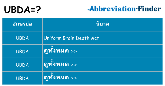 อะไรไม่ ubda ถึง