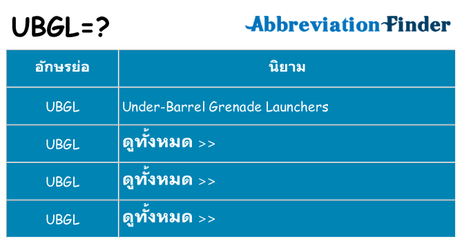 อะไรไม่ ubgl ถึง