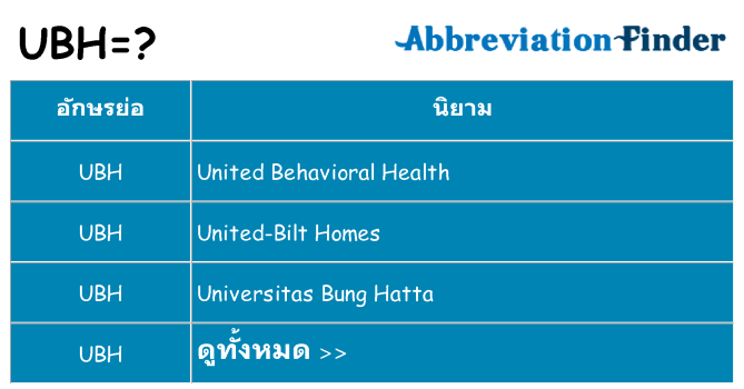 อะไรไม่ ubh ถึง