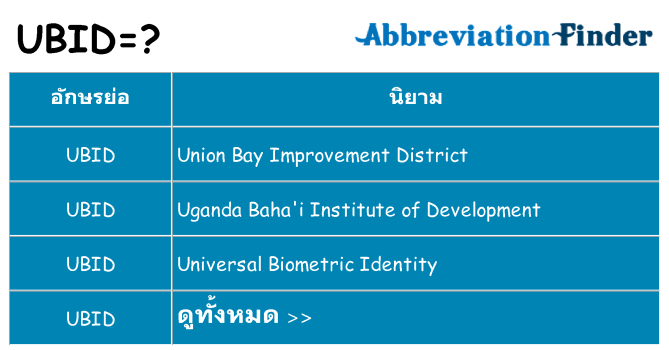 อะไรไม่ ubid ถึง