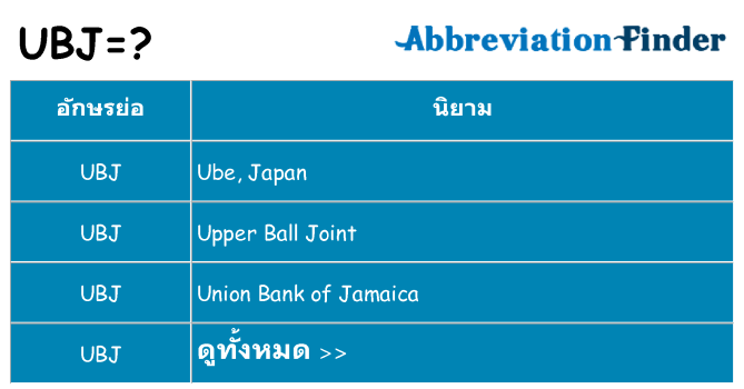 อะไรไม่ ubj ถึง