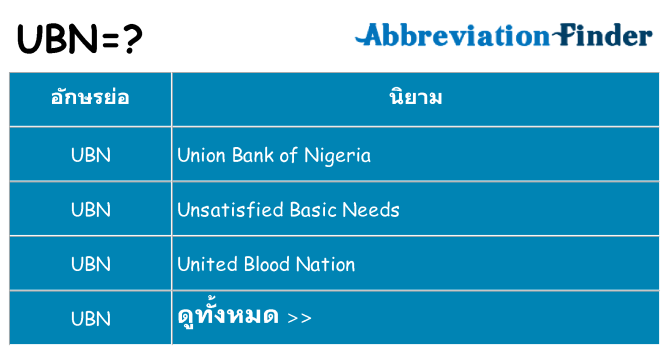 อะไรไม่ ubn ถึง