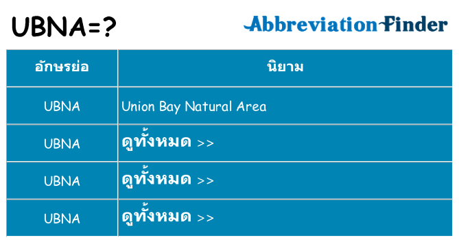 อะไรไม่ ubna ถึง