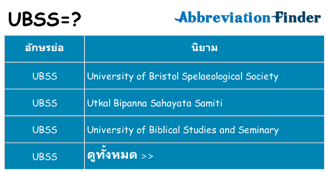 อะไรไม่ ubss ถึง