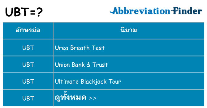อะไรไม่ ubt ถึง