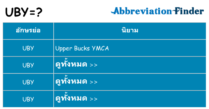อะไรไม่ uby ถึง
