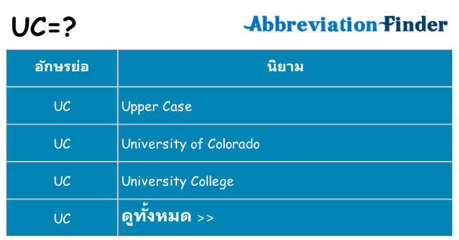 อะไรไม่ uc ถึง