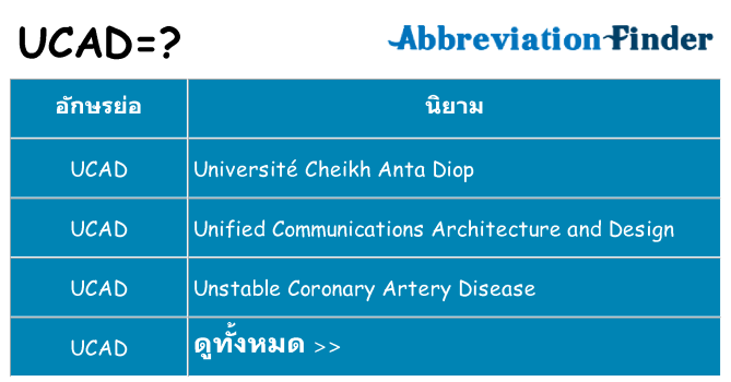 อะไรไม่ ucad ถึง
